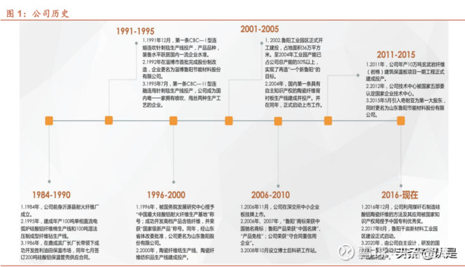 売り込み 建築知識 2004年7月号 ecousarecycling.com