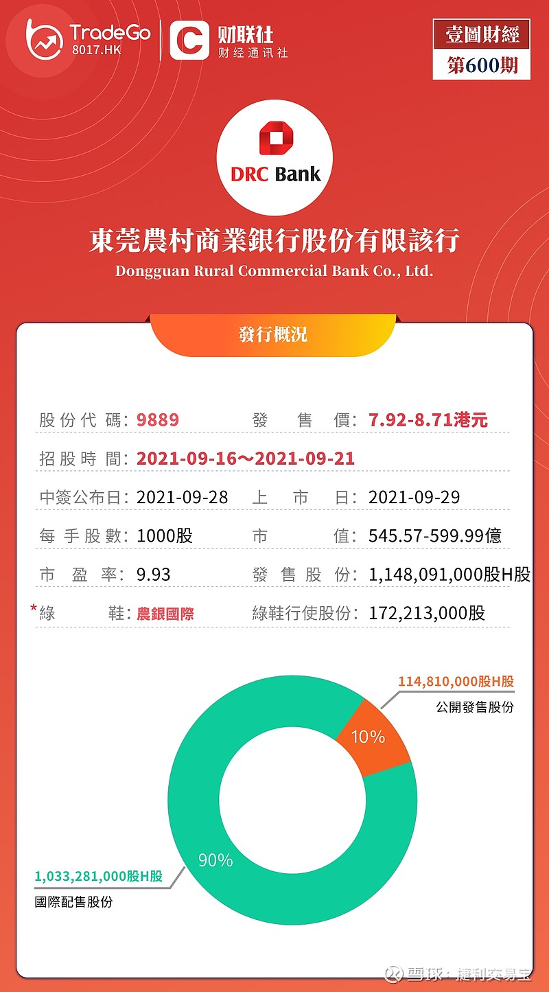 东莞定做手机银行流水 xueqiu.com