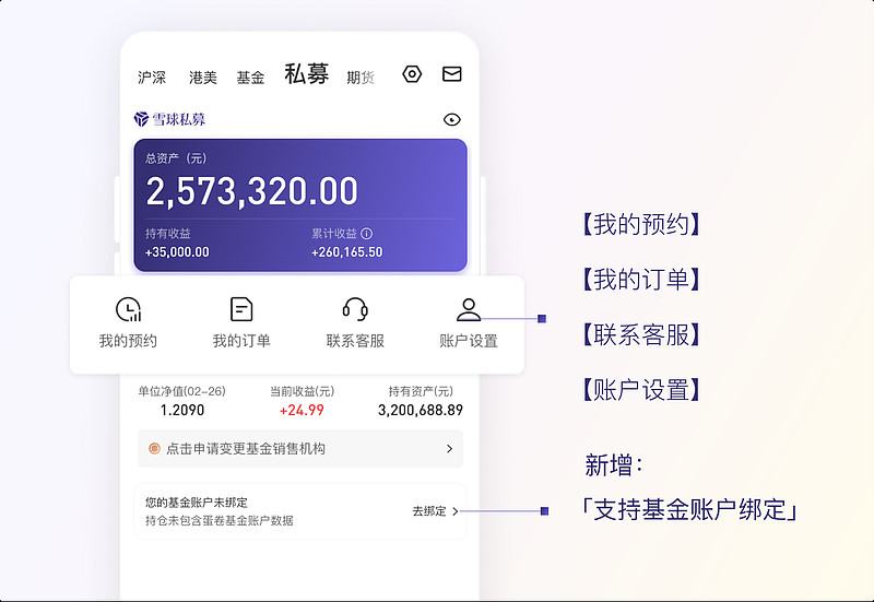 更便捷的查看基金账户中的私募持仓数据1