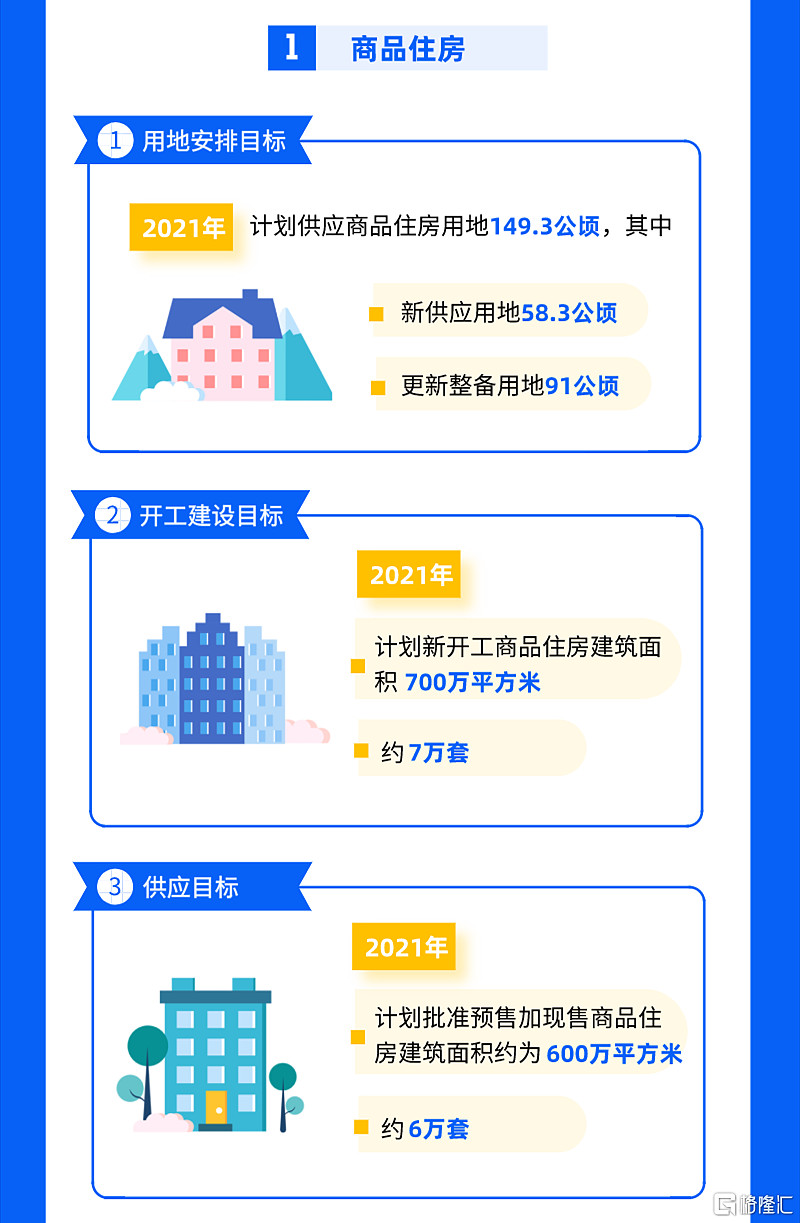 “金九”过半，12盘齐出，6400+套住宅透露什么楼市信号？ 作者：Ariel9月，入秋，金桂飘香。截至9月中旬，深圳已有12个新盘取得预售证 ...
