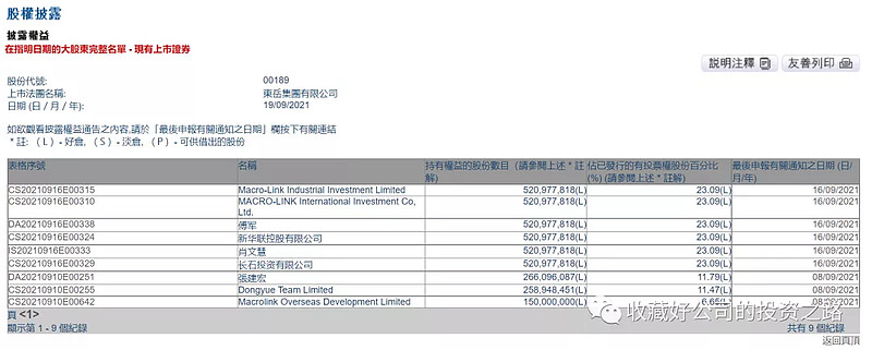 港股年报资料 (港股年报资料有哪些)