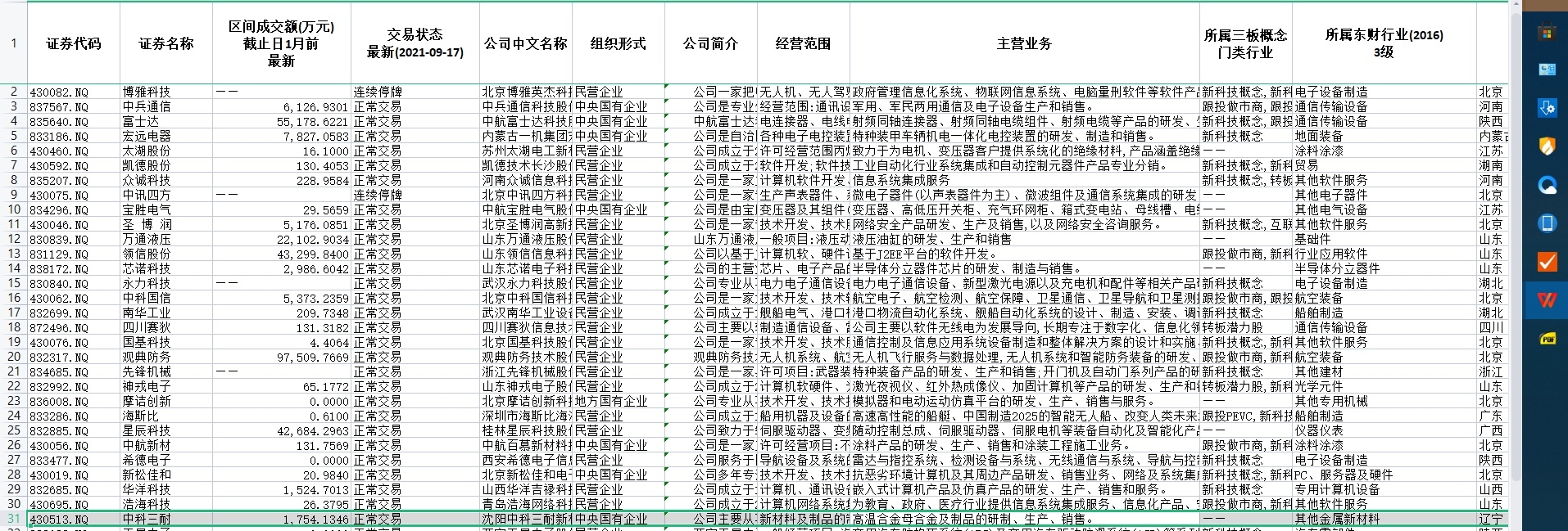 东部战区 - 中国军网