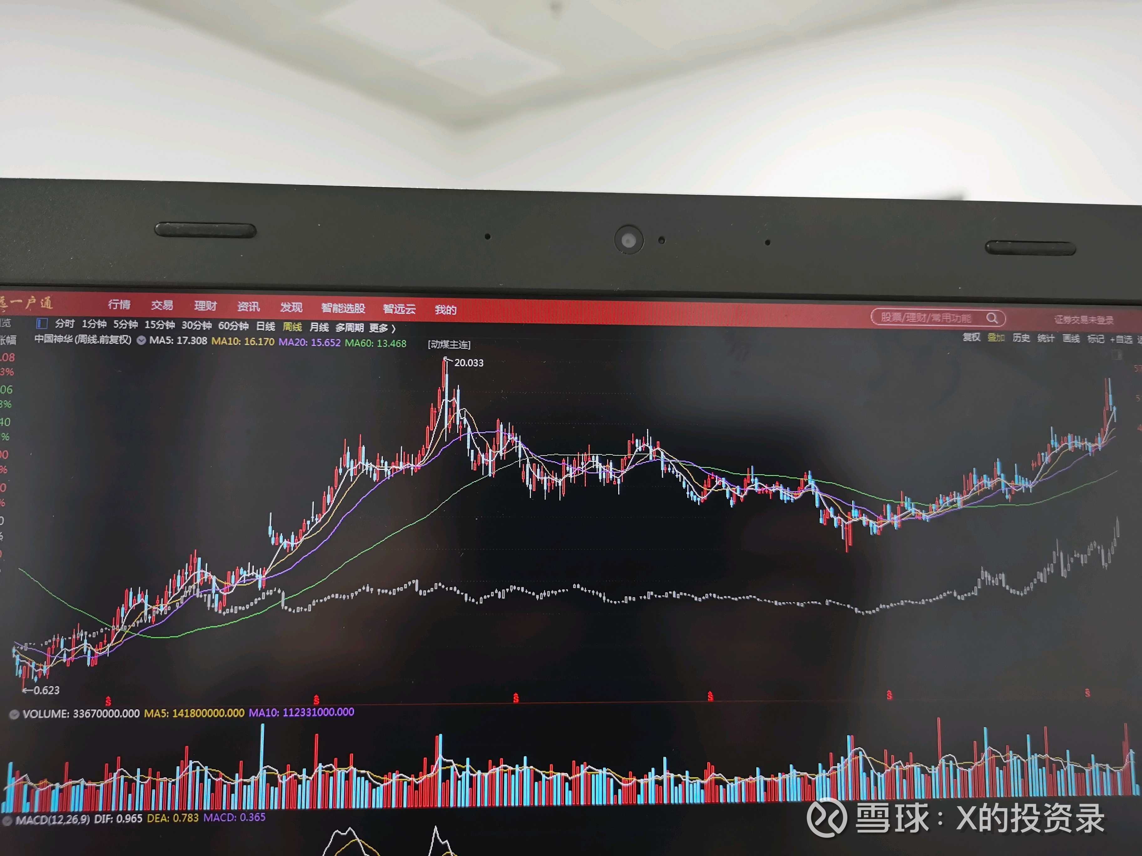 中国海洋石油：比起中石油中石化，这桶海油究竟好在哪里？ 对于经营大宗商品的公司而言，商品价格的变化传导至股价 上一般都是滞后的，近十年煤炭、钢铁、水泥等行业商品价格及行业公司...