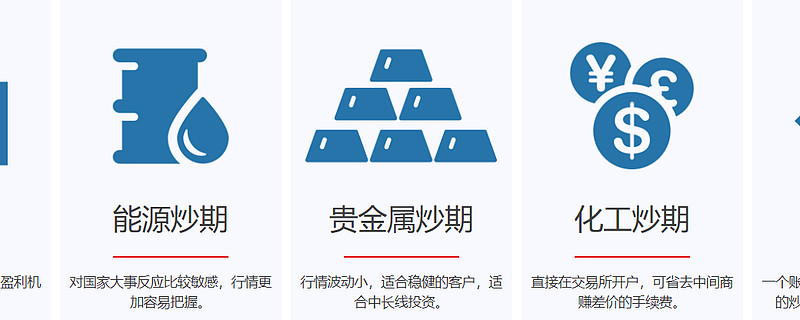 揭秘期货投资秘籍