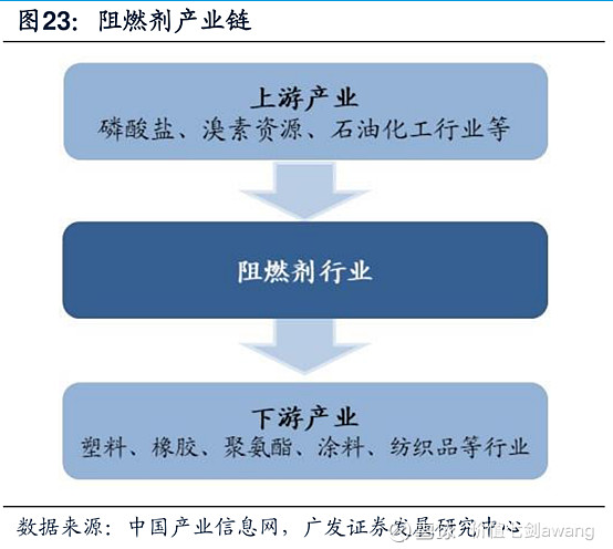17c114632bef753fd25c2d7f.png!800.jpg