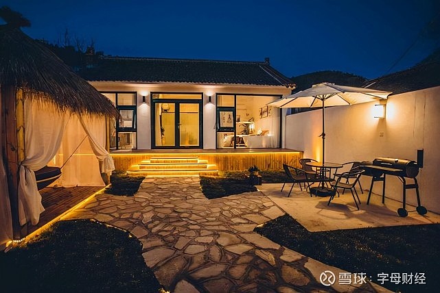 字母财经:北京民宿集体下架,酒店行业却迎新契机!行业相同命却不同