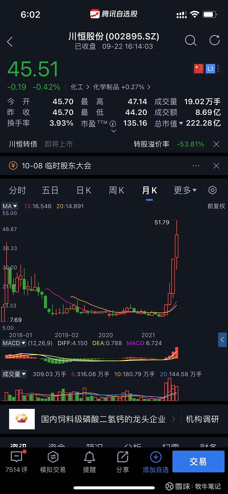 $新媒股份(sz300770)$ - 雪球