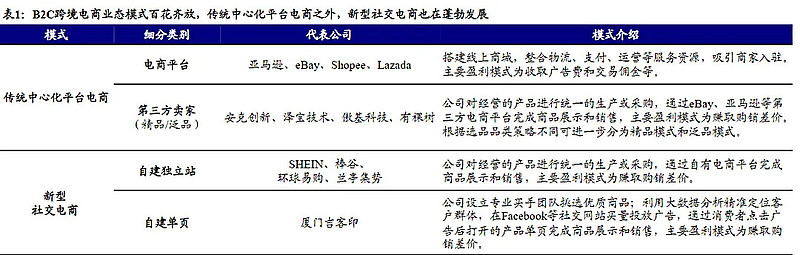亚马逊封号余震 10万账号等待消失 损失超千亿 21商评网 亚马逊封号余震 10万账号等待消失 损失超千亿 21商评网