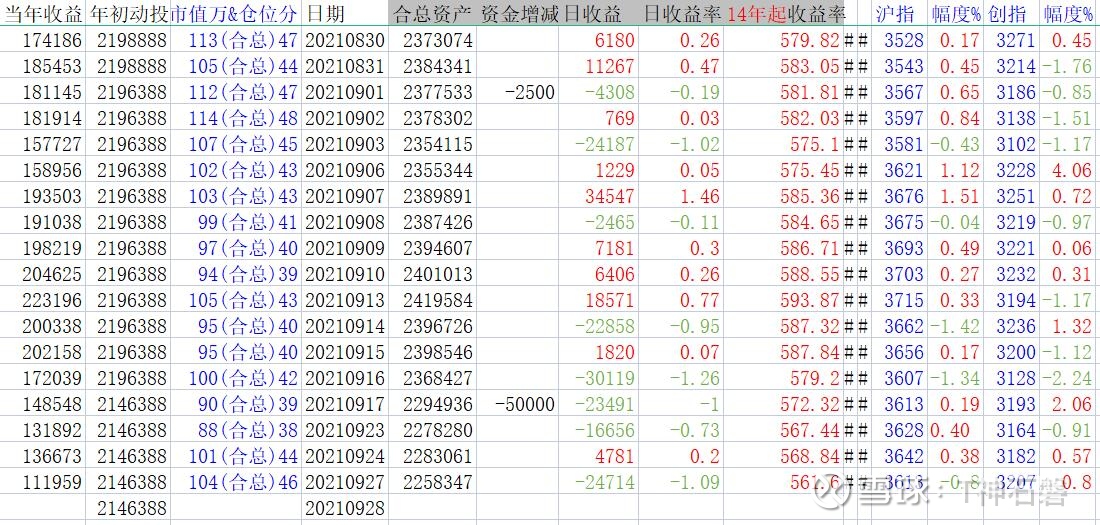 股市资讯官网_今日大盘行情分析+热门牛股推荐_股民必看的投资指南公募投研人士解读沪指叩关4000点：市场持续走强 新一轮“健康慢牛”行情有望开启