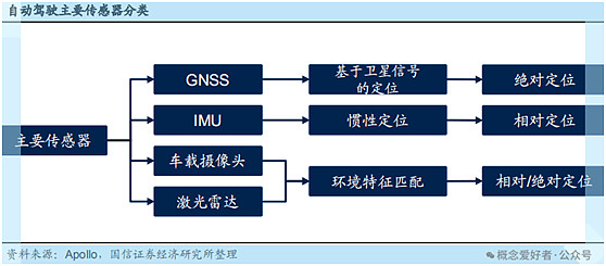 ai人工智能算法_ai人工智能对白_ai智能人工教育