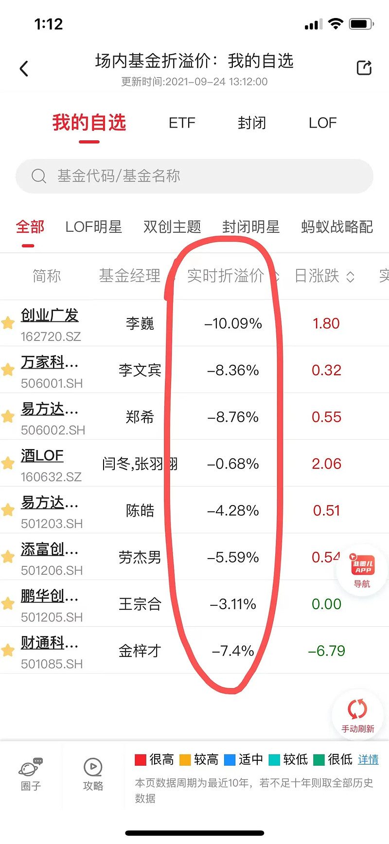 PG电子官方网站- PG电子试玩- PG电子APP下载广发小盘成长混合(LOF)A