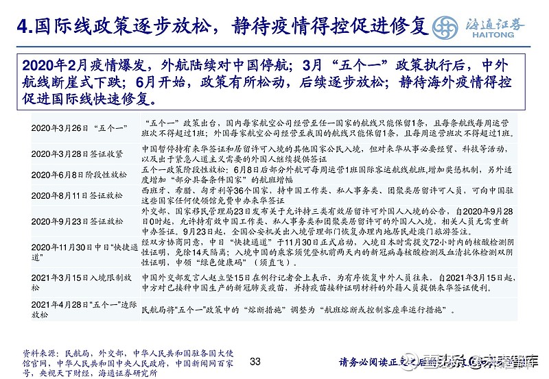 中美航空2021年中报回顾与下半年投资机会展望