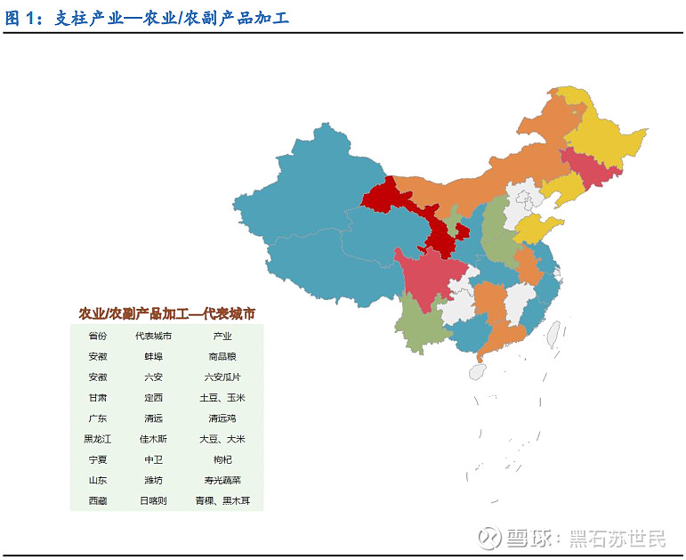 全产业链中国300城产业地图