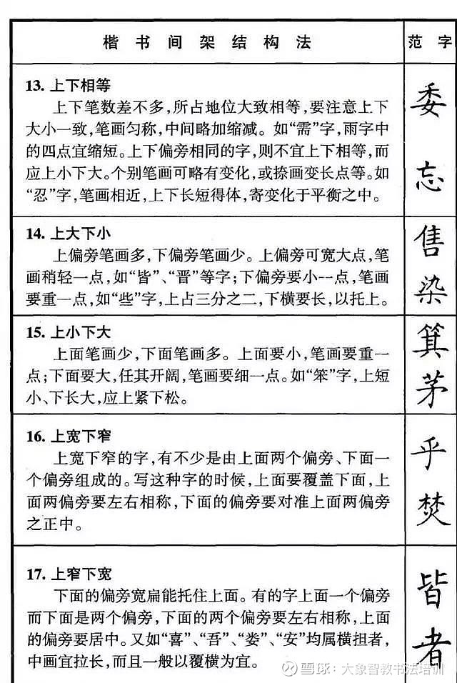 练字结构49法图片