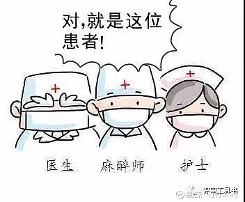麻醉医生叫护士姐姐和手术医生查对一下做什么手术 (手术安全核查制度