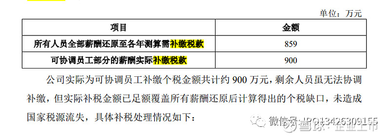 罕见！拟ipo企业披露个税筹划方法，补缴900万税款！取得税局未虚开证明！