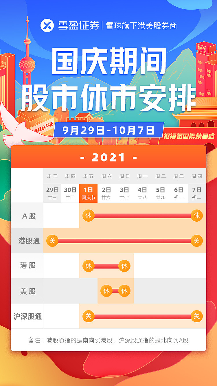 股市清明节休市安排_股市清明节休市_2021清明节股市休假时间表