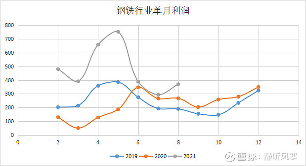 17c2babcf6d93163fd51211a.png!800.jpg