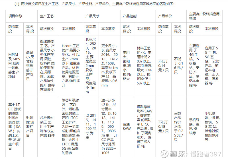 17c2c0966fc94b33fa167904.png!800.jpg