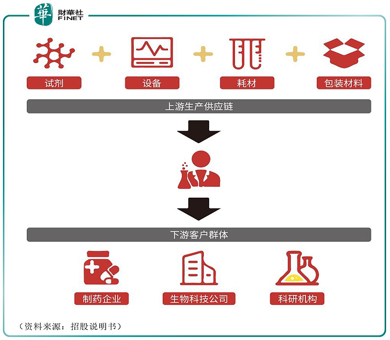 日照市药品耗材集采：降价不降质多措并举保供应
