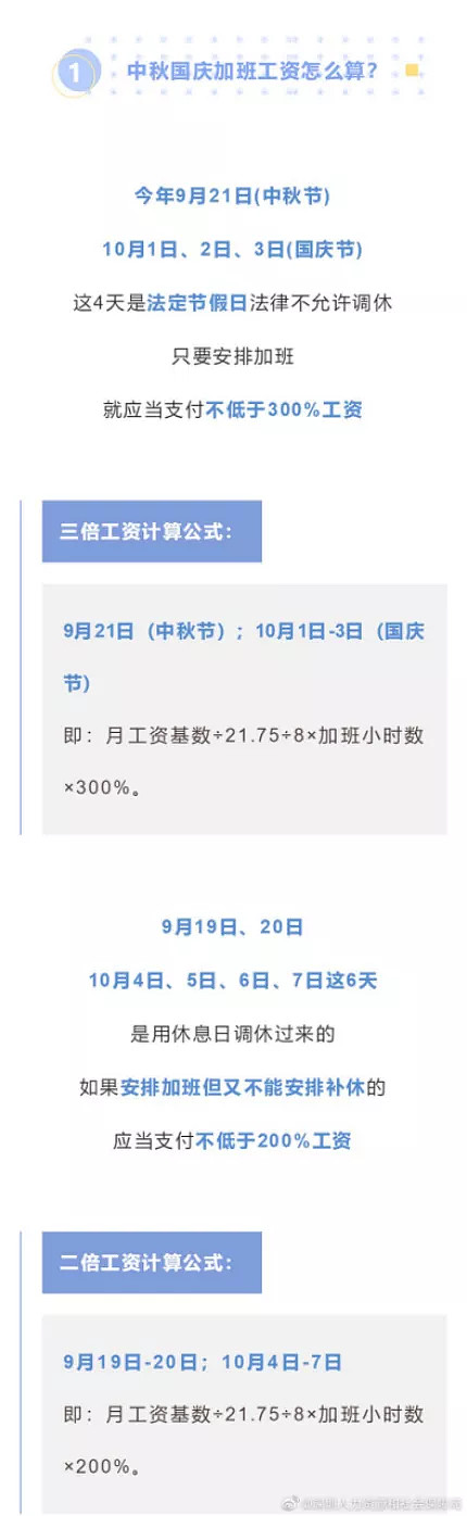 从“放假”看出一家企业的良心-科记汇