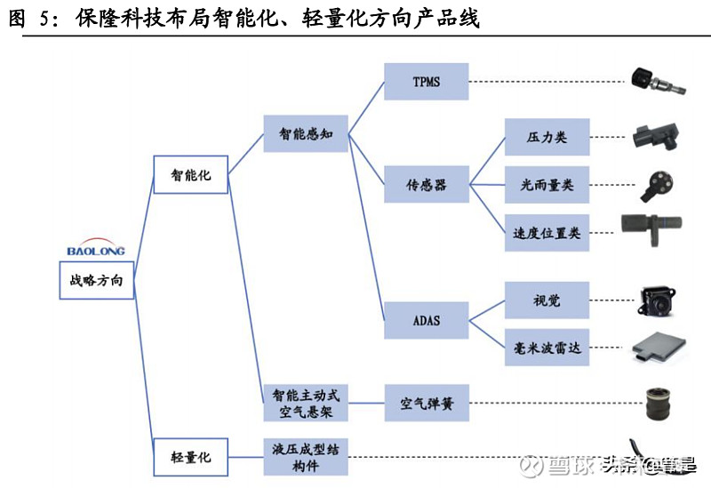 湘联科技_日联科技_昌迅物联科技采购电话