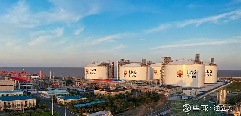 未雨绸缪中国石油备战冬供季