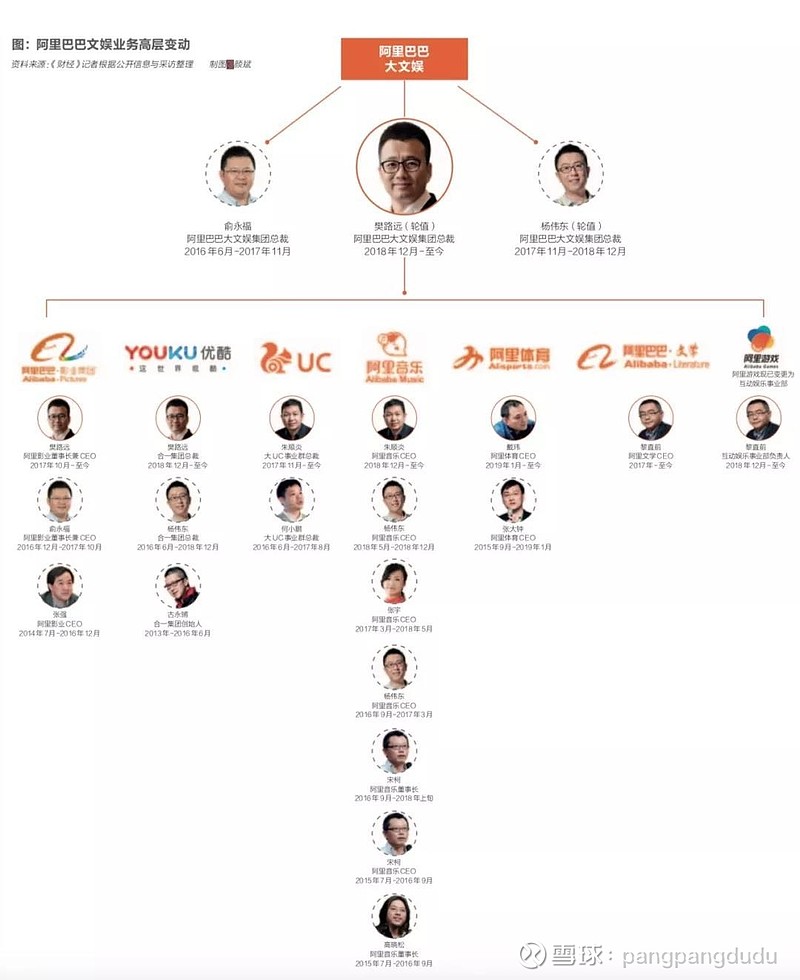 006期阿里巴巴可以抄底了吗10月旧文重发
