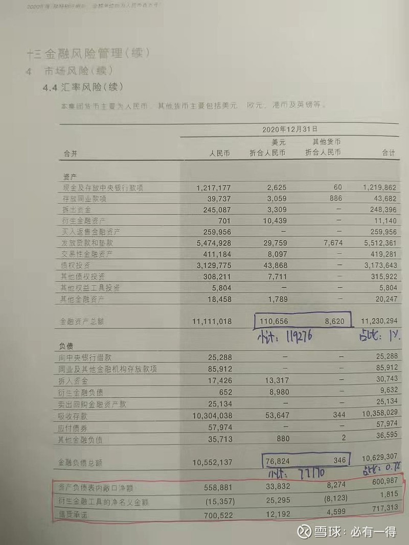 邮储银行连载（18）：其他收入
