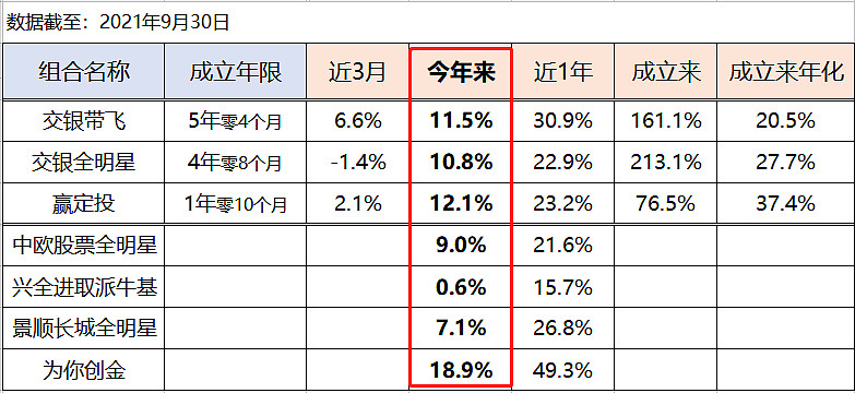 属牛人的忠告