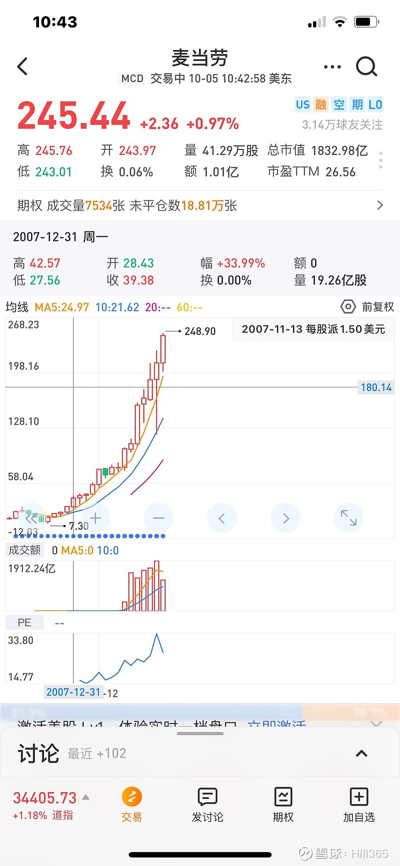 这就是那个著名的牛股，$麦当劳(MCD)$ ，从03年到21年，14年涨了35倍，一年两倍多，最牛逼的是：07-08股灾...