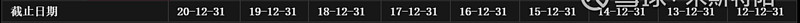 17c58dc592c111403fd87c9a.png!800.jpg