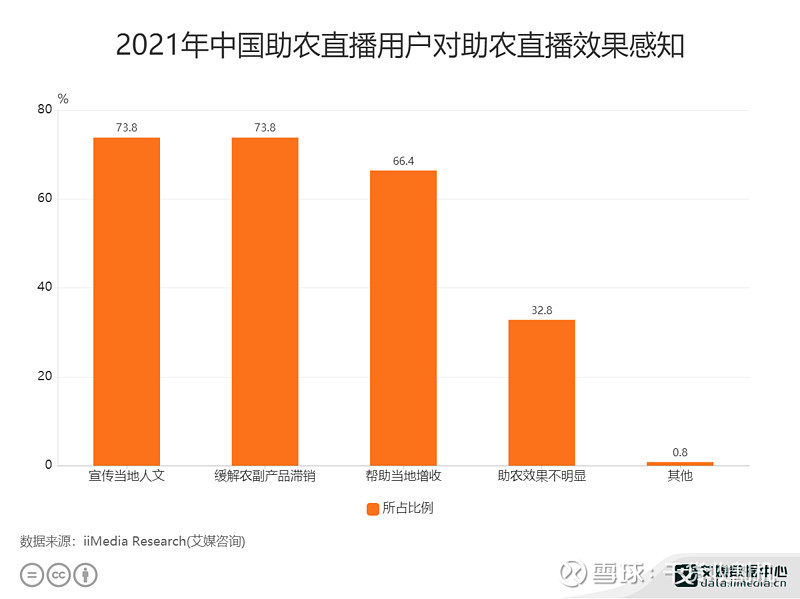 2022年农历8月下葬吉日吉时一览表来了 (2022年农村信用社定期存款利率表)