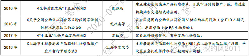 17c6509fd30141633fe032a1.png!800.jpg