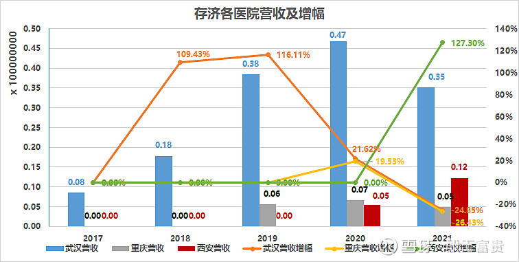 大股东情况大股东就是吕建明,鲍正梁,富贵查询记录看,大股东应该没有