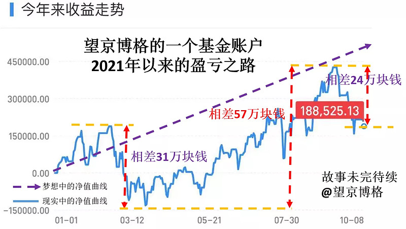 17c68571a60149d63fd27755.png!800.jpg