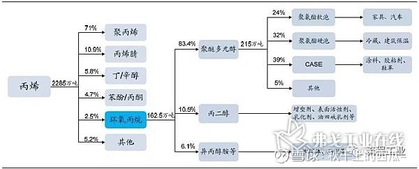 美邦科技（920471）强势表现分析：化工涨价驱动下的短期动能与基本面压力