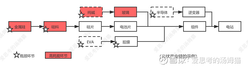 17c7085745816bd73fe74523.png!800.jpg