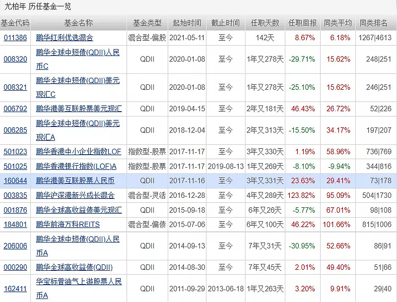 星空体育- 星空体育官方网站- 星空体育APP下载ype htmlhtml data-n-head-ssr data-n-head=headscriptwindow_loadStamp=(new Date)getTime()scripttitle data-n-head=true私募基金排名_私募证券基金_格上基金