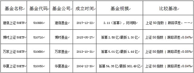 深圳市社保基金管理局网站半岛体育- 半岛体育官方网站- 半岛体育APP下载