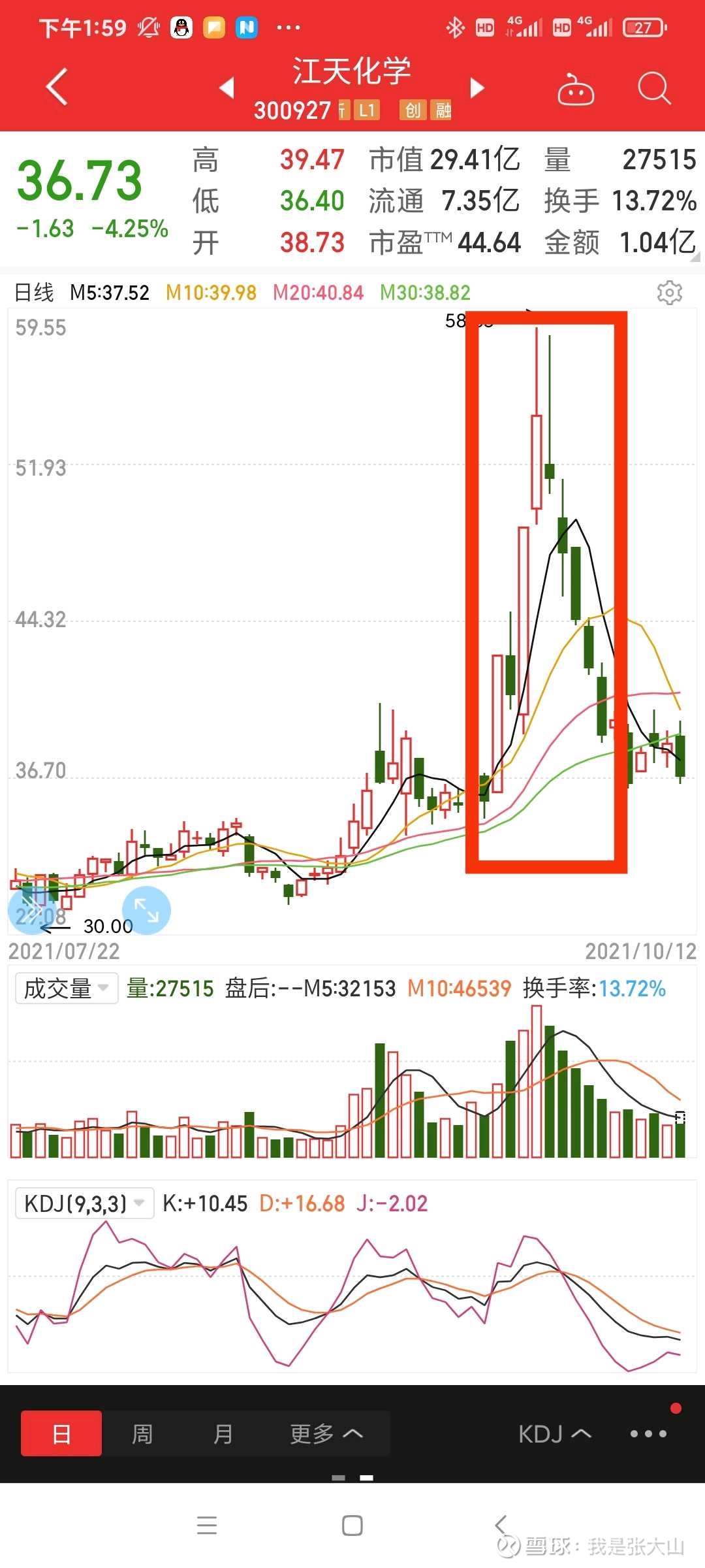 全面解析“量化交易”+附带详细应对策略。 全面解析“量化交易”，附带应对策略。#量化交易#最近市场波动较大，很多大V或者自媒体都在提“量化 交易”这个词，今天我们就...