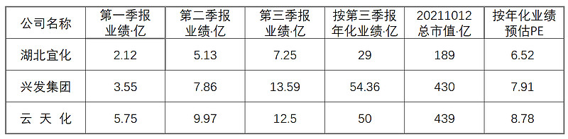 17c7722c5a918de33fdf6dce.png!800.jpg