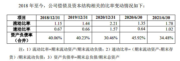 6月5日春风动力涨760%富国天惠LOF基金重仓该股LoL赛事- LoL投注- 2025年最佳英雄联盟投注网站