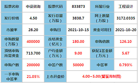 17c799bed8c1a0573fdb21ec.png!800.jpg