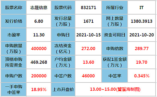 17c799c233d1a1023fe88484.png!800.jpg