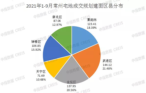 常州武进区seo优化价格 xueqiu.com