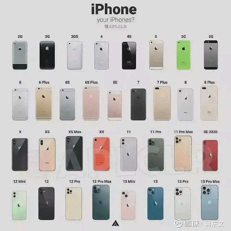 历代iphone一览图你最喜欢哪款设计