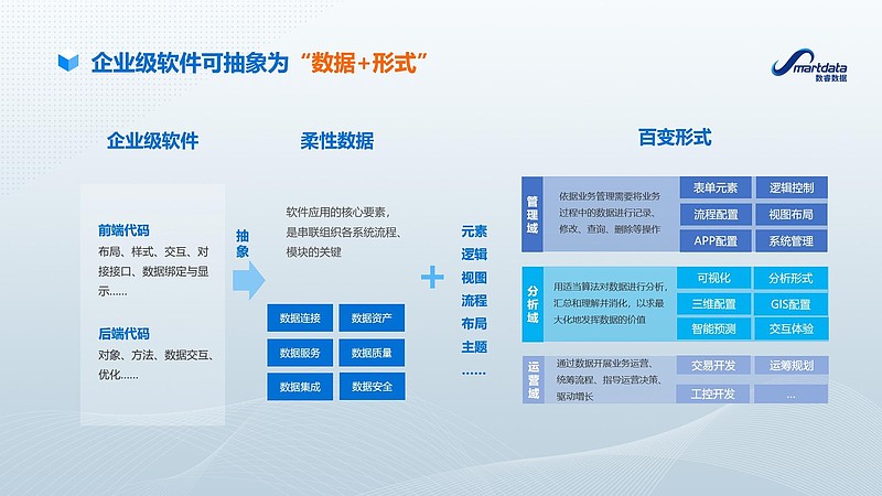 南京天云数汇——数据之光点亮智慧未来