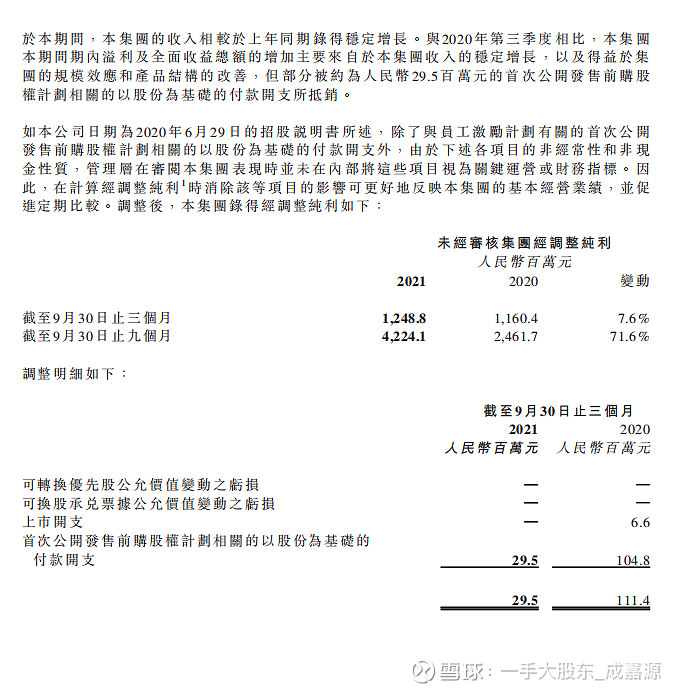 由于港股公司一般只披露年报和中报,思摩尔国际因为大股东亿纬锂能的