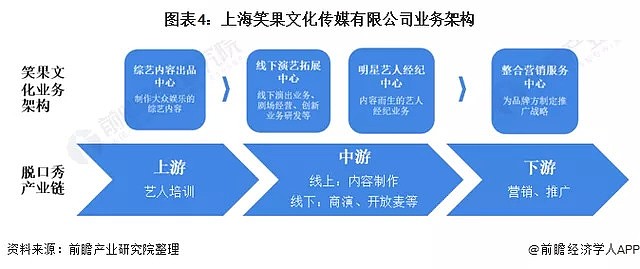 脱口秀演员王建国原名_脱口秀演员小块_香港脱口秀演员黄子华的专辑